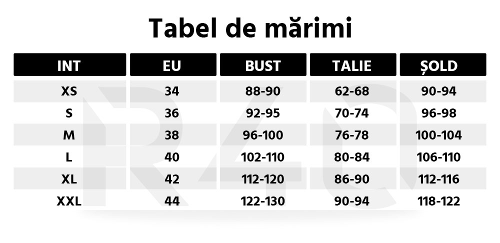 Tabel cu mărimi